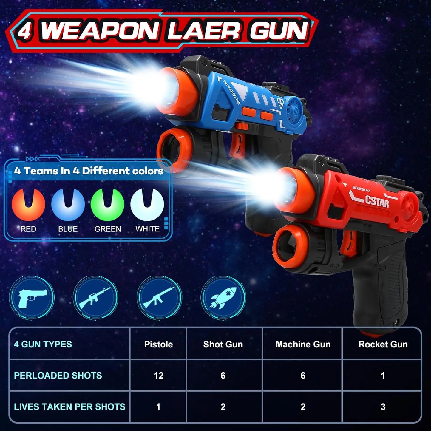 Duck  Hunting Shooting Game  Infrared Mini Pistol Guns