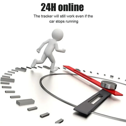 Real Time GPS Tracking Device Water Proof Pouch + GPS card SIM