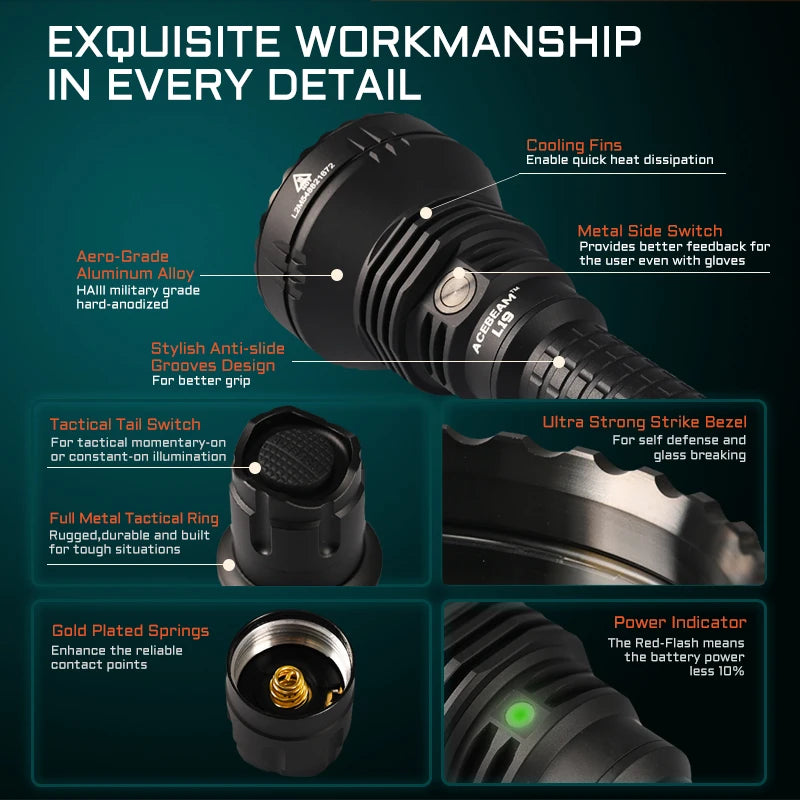 Hunting Flashlight 2200 Lumens 1184 Yards Long-Rang Rechargeable Flashlight