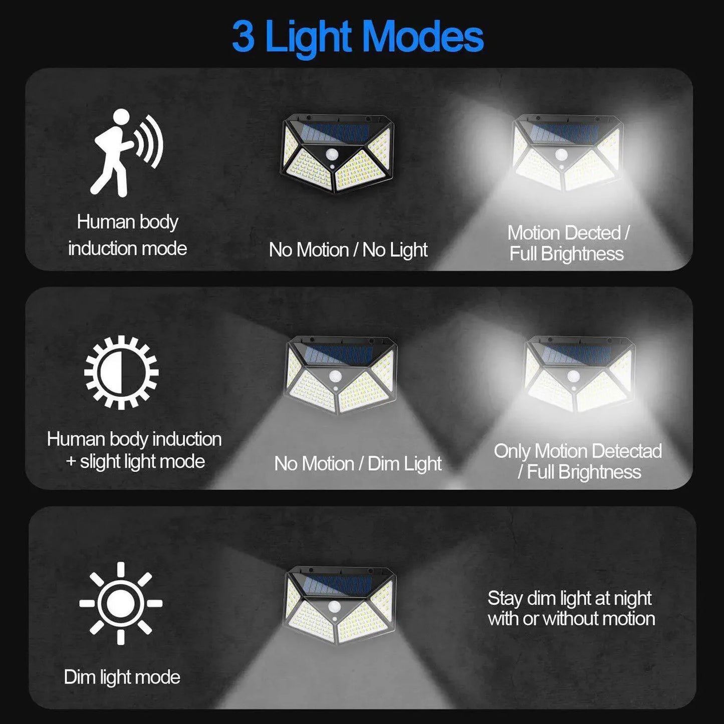4X Solar Power PIR Motion Sensor Wall Lights 100LED Outdoor Lamps