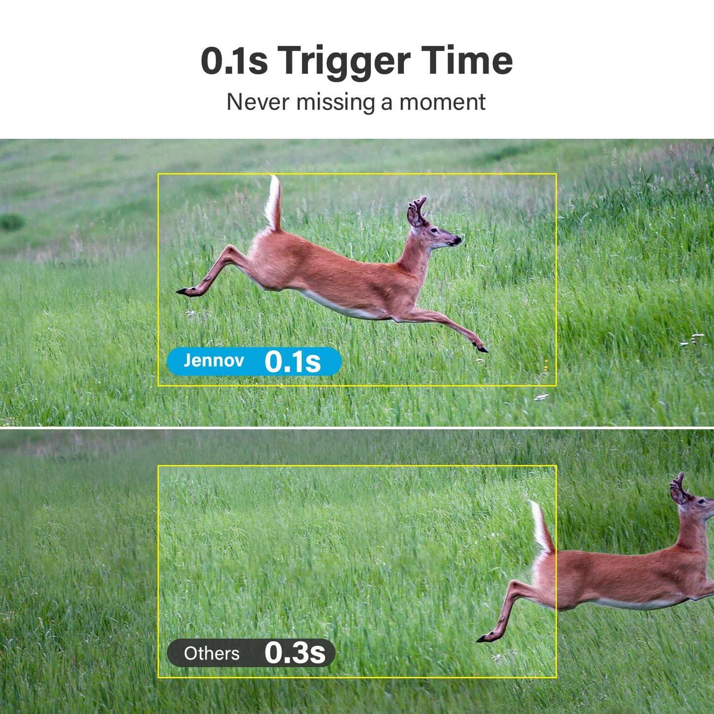 Jennov Solar Hunting Trail Camera 2.5k HD Wildlife Game Camera 4G SIM Card IP66 Waterproof PIR Motion Detection IR Night Vision