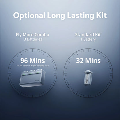 Camera Drone, 4K HDR Video, 8K Photo, 3-Axis ,Vertical Shooting